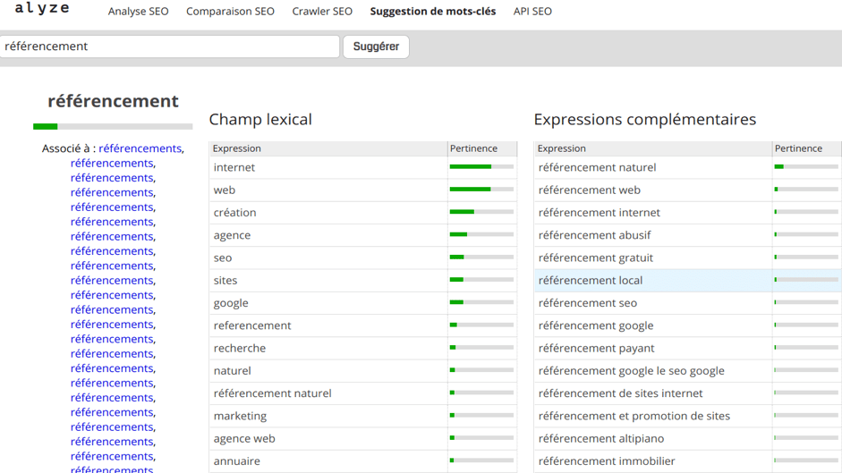 Logiciel champ sémantique Alyze