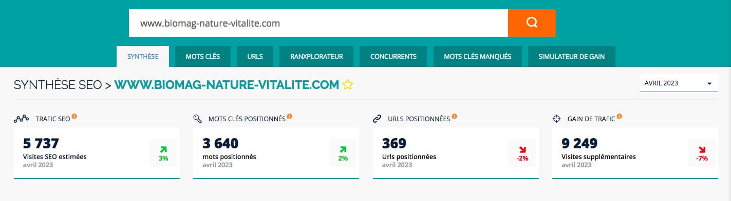 Évolution trafic SEO Nature et Vitalité avril 2023