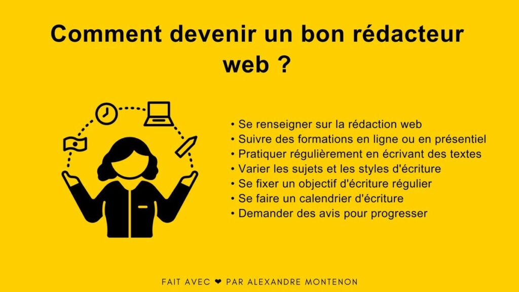 Comment devenir un bon rédacteur web