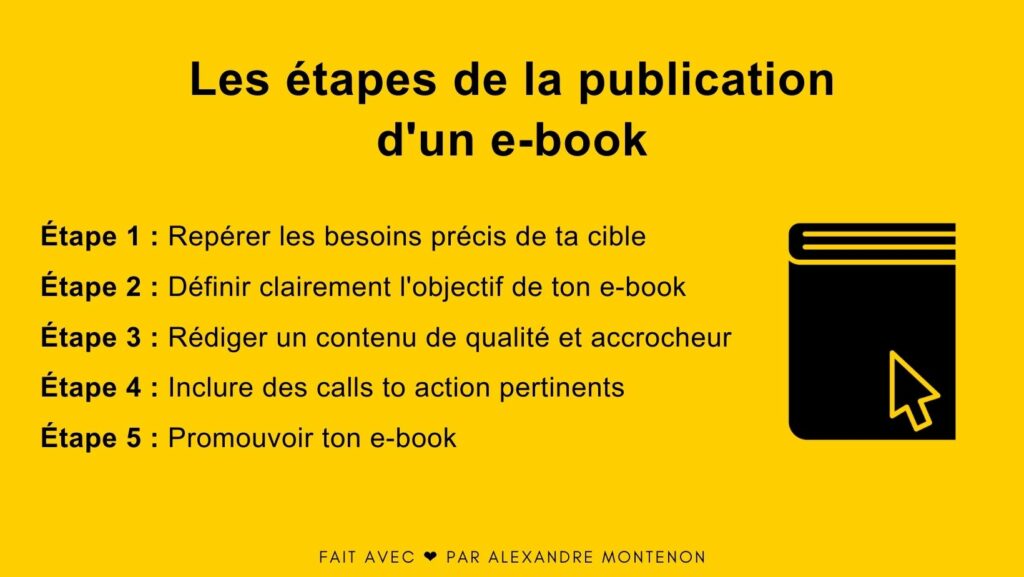 Trouver ses premiers clients grâce aux e-books