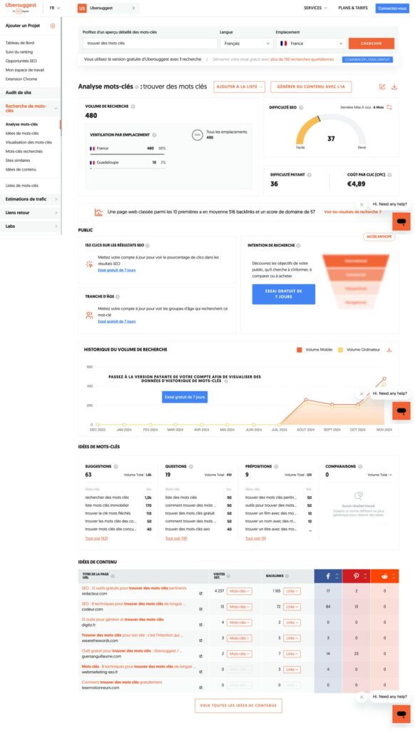 Ubersuggest pour trouver des mots clés