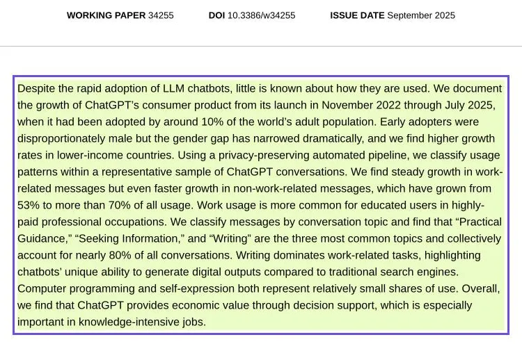 Capture de la page du NBER : l'écriture domine les usages professionnels de ChatGPT, d'après l'étude How People Use ChatGPT publiée en septembre 2025